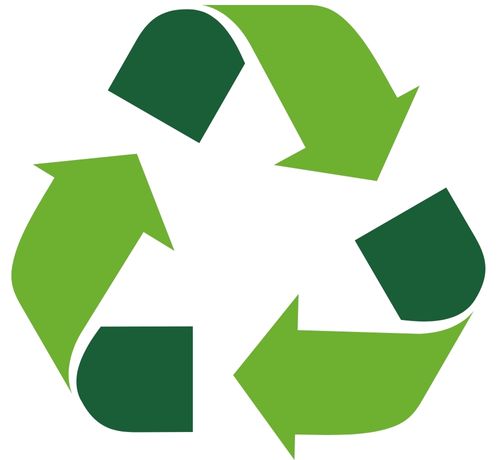 SUSTAINABILTY REPORT – JANUARY 2026